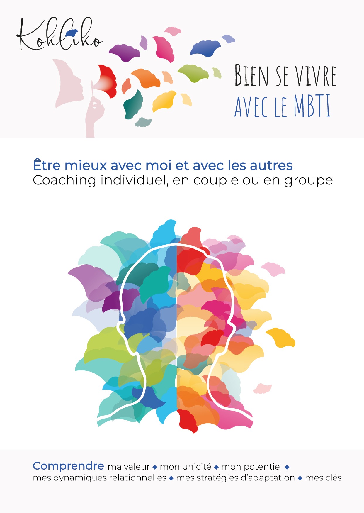 Kokliko_Bien se vivre avec le MBTI
